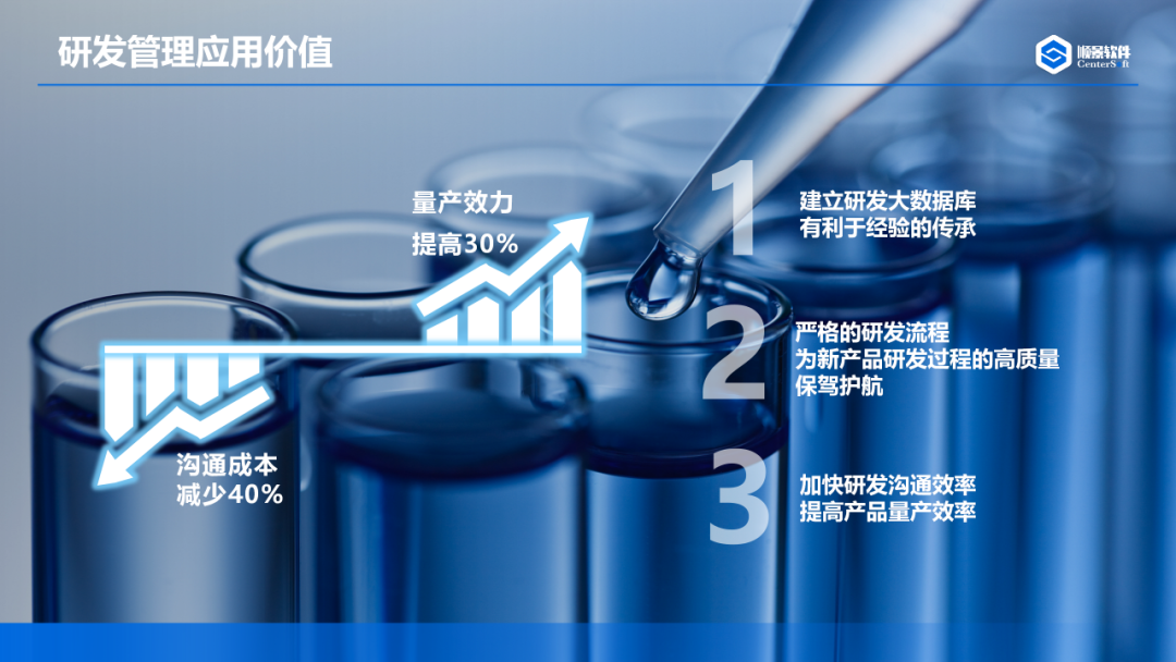 V体育软件