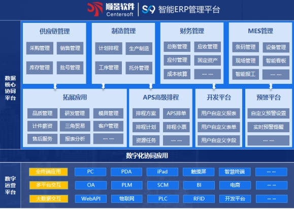 V体育软件